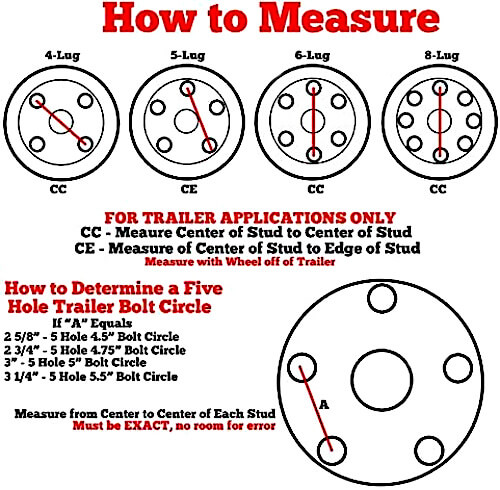 how to measure wheels