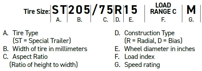 tire size chart